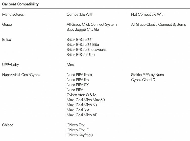Switchback Frame Car Seat Adapter Tactical Baby Gear